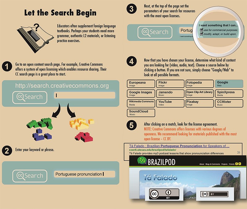 finding-oer-infographic.jpg