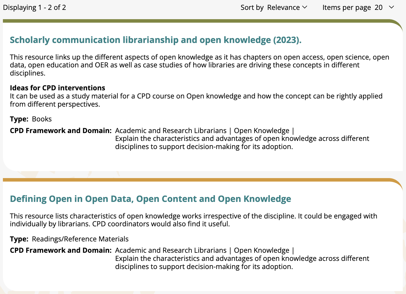 Resources displayed on a website